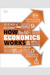 How Economics Works