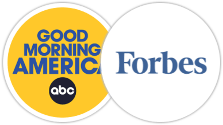 Good Morning America, Forbes