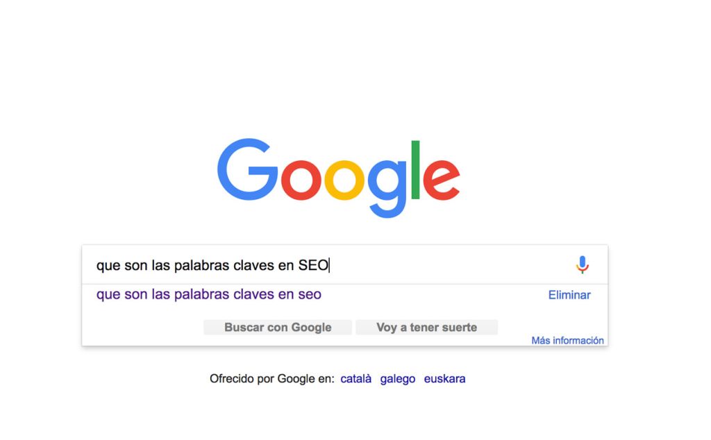 importancia de las palabras claves para tu negocio
