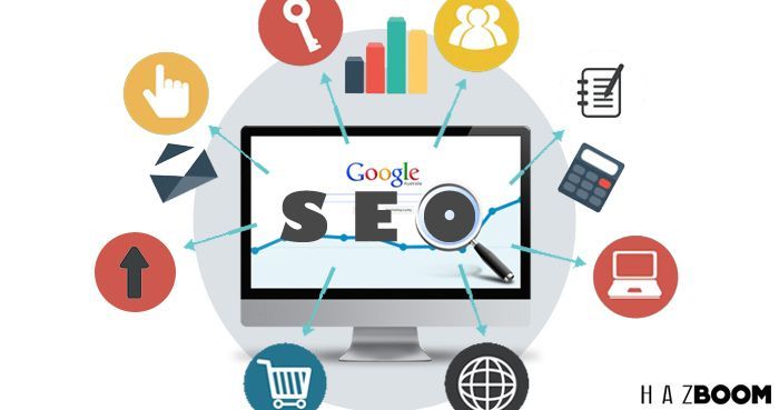 vender por internet,aumentar ventas de mi empresa, vender en google, posicionar mi web