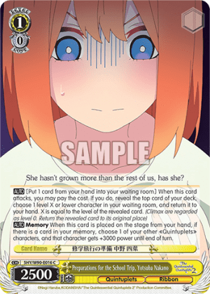 Preparations for the School Trip, Yotsuba Nakano