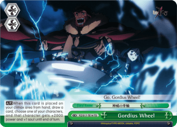 Gordius Wheel