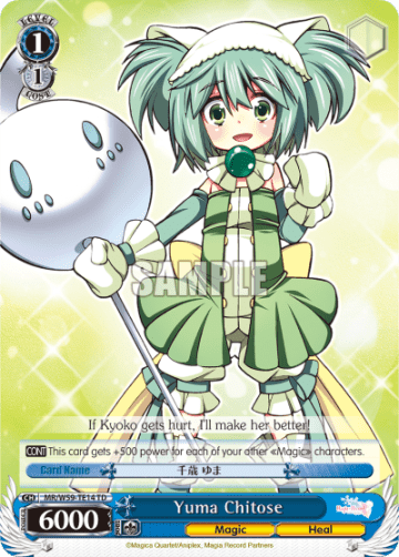Yuma Chitose