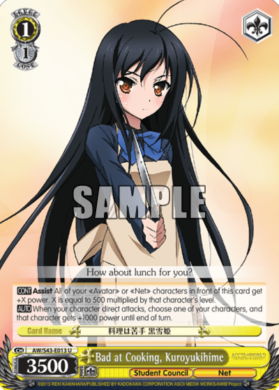 Bad at Cooking, Kuroyukihime (AW/S43-E013) — Accel・World -Infinite Burst-