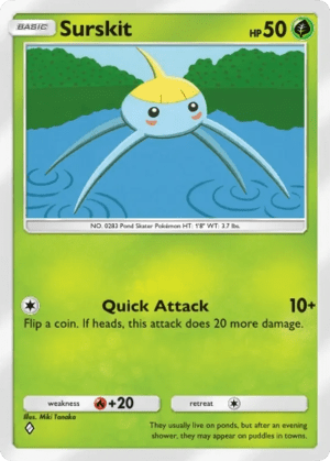 Surskit
