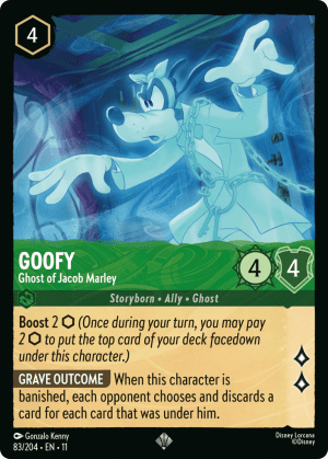 Goofy