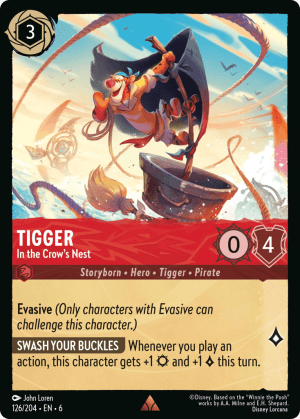 Tigger