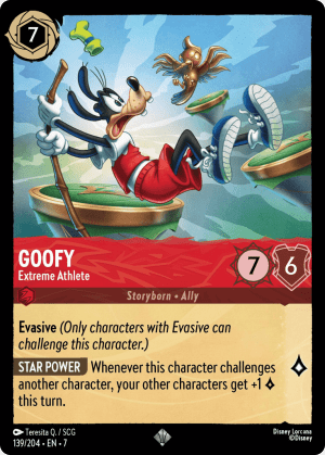 Goofy