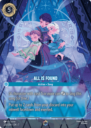 All Is Found