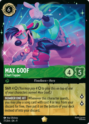 Max Goof