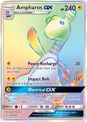 Ampharos-GX (Holofoil)
