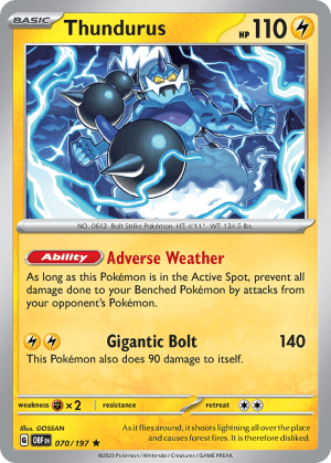 Thundurus (Holofoil)