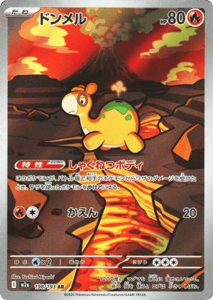 Numel