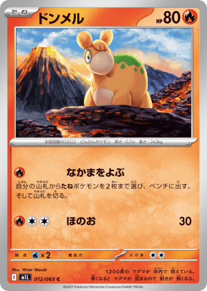 Numel