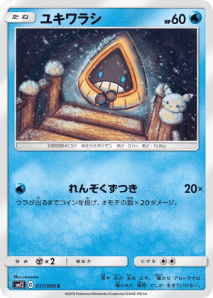 Snorunt
