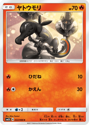 Salandit