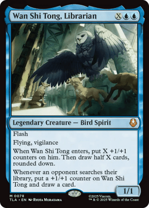 Wan Shi Tong, Librarian