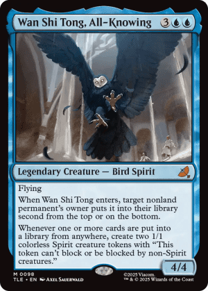 Wan Shi Tong, All-Knowing