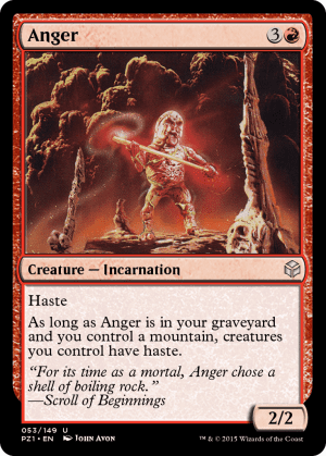 Anger