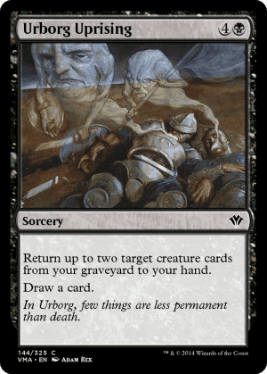 Urborg Uprising