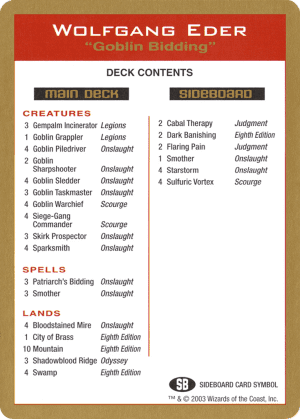 Wolfgang Eder Decklist