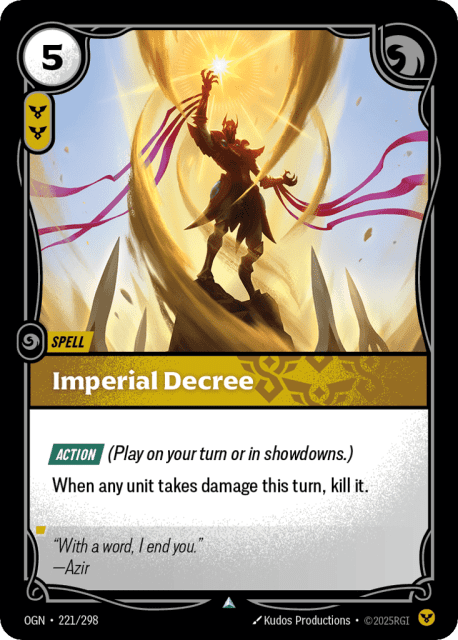 Imperial Decree (221) — Origins