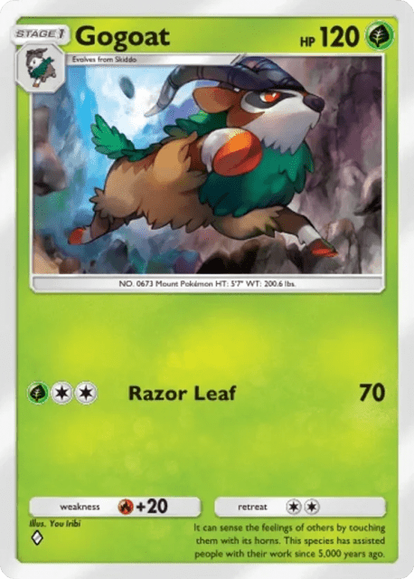 Gogoat (32) — Genetic Apex