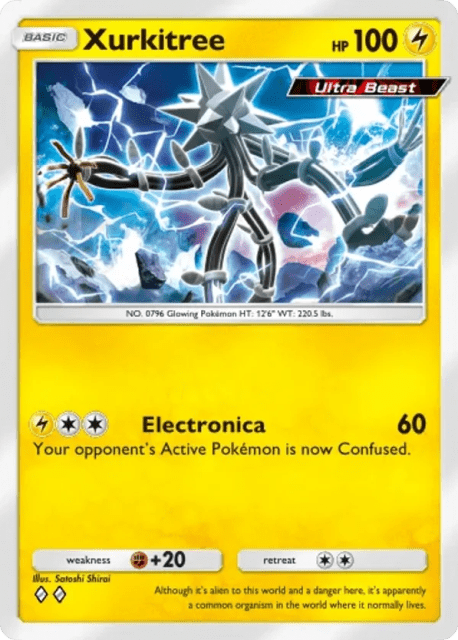 Xurkitree (20) — Extradimensional Crisis