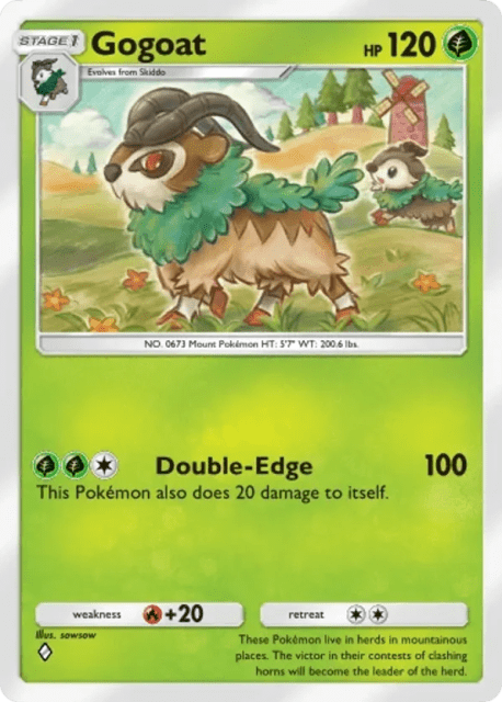 Gogoat (22) — Mega Rising