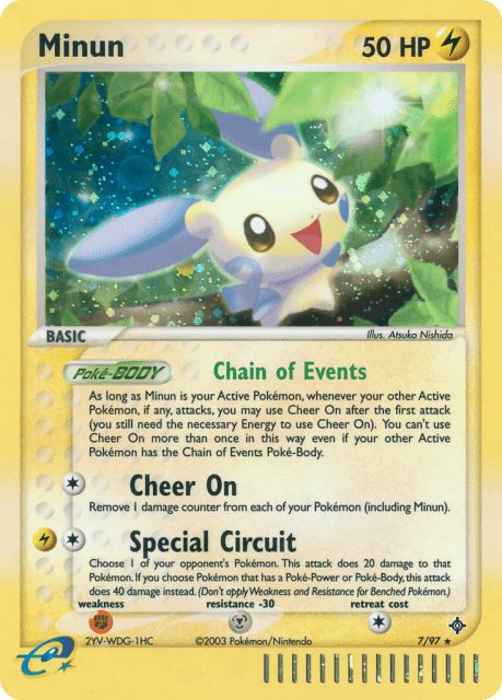 Minun (Holofoil) (7) — Dragon