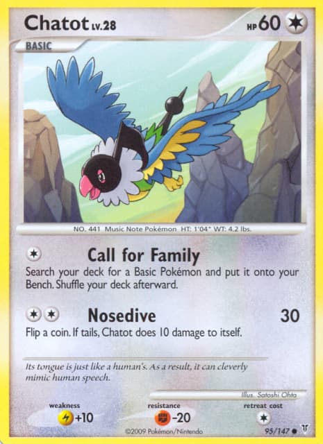 Chatot (95) — Supreme Victors
