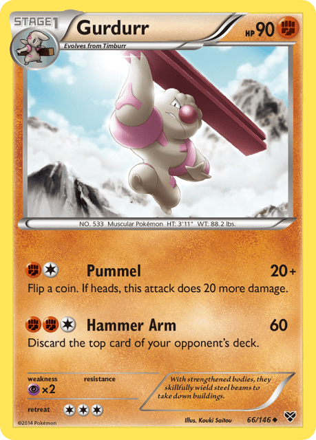 Gurdurr (66) — XY