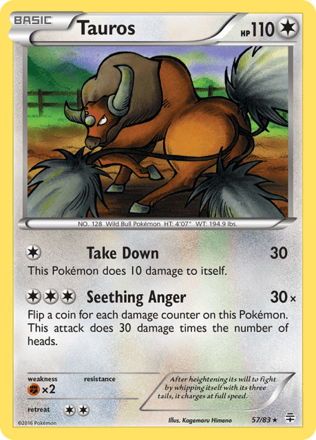 Tauros (57) — Generations