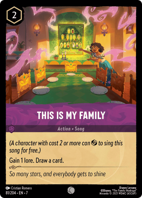 This Is My Family (81) — Archazia's Island