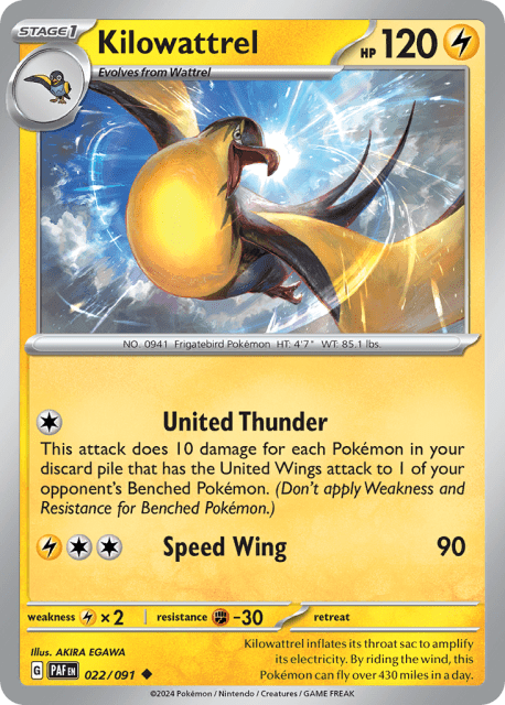 Kilowattrel (Reverse Holofoil) (22) — Paldean Fates