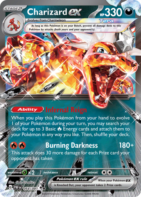 Charizard ex (Holofoil) (54) — Paldean Fates