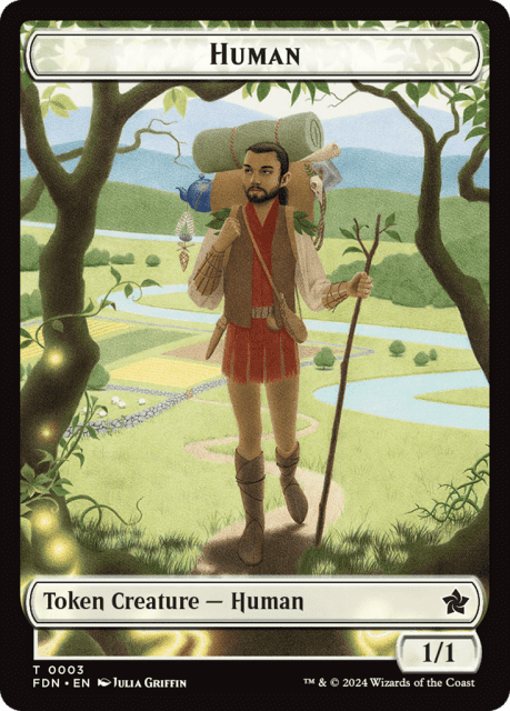 Human (3) — Foundations