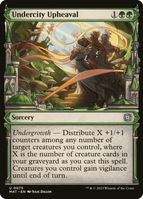 Undercity Upheaval (75) — March of the Machine: The Aftermath