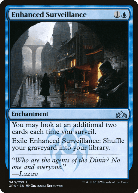Enhanced Surveillance (40) — Guilds of Ravnica