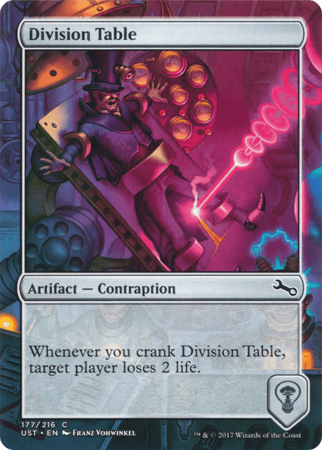 Division Table (177) — Unstable