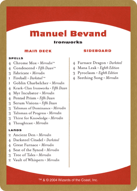 Manuel Bevand Decklist (mb0b) — World Championship Decks 2004