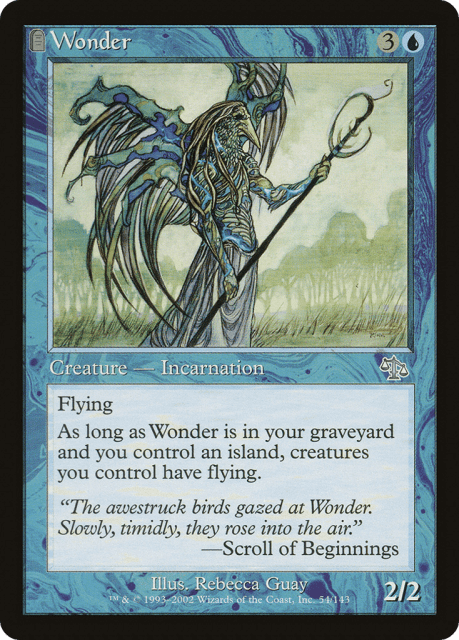 Wonder (54) — Judgment