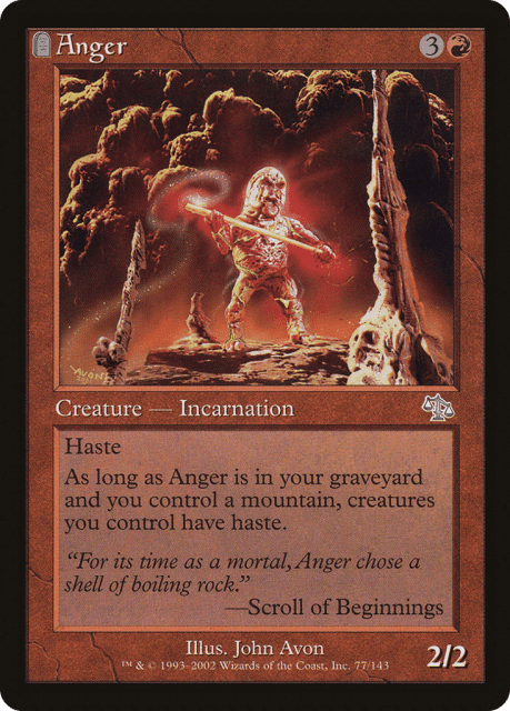 Anger (77) — Judgment