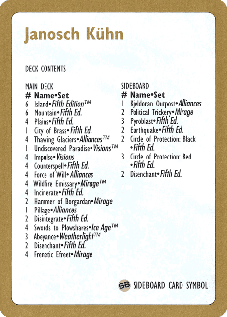 Janosch Kühn Decklist 1997 (jk0b) — World Championship Decks 1997