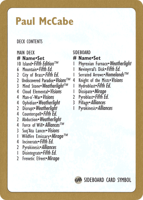 Paul McCabe Decklist (pm0b) — World Championship Decks 1997