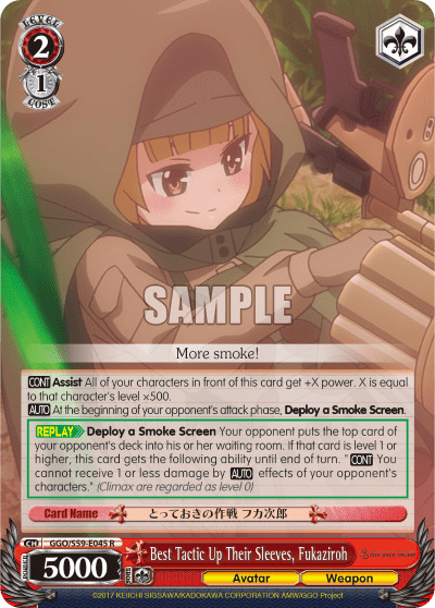 Best Tactic Up Their Sleeves, Fukaziroh — SAO Alternative – Gun Gale Online –