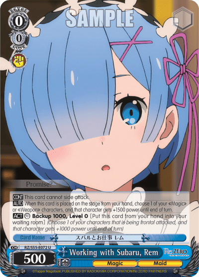 Working with Subaru, Rem — Re:ZERO -Starting Life in Another World- Vol.2