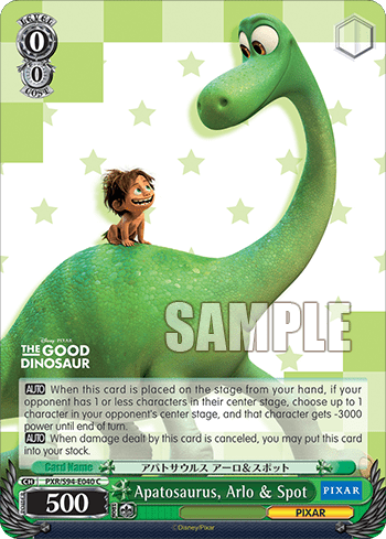 Apatosaurus, Arlo & Spot — PIXAR CHARACTERS