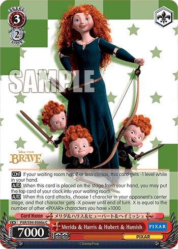Merida & Harris & Hubert & Hamish — PIXAR CHARACTERS