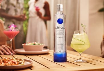 Ciroc